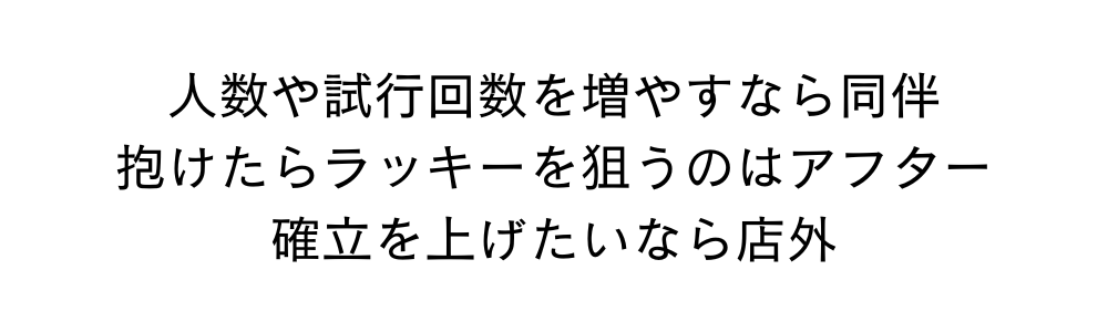 キャバクラ